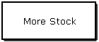 More Stock