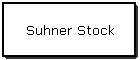 Suhner Stock